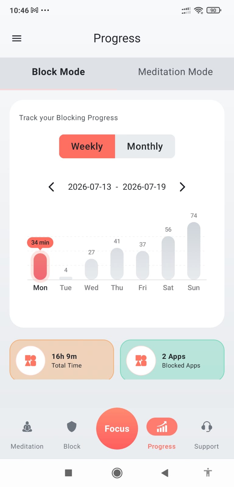 Focus progress screen
